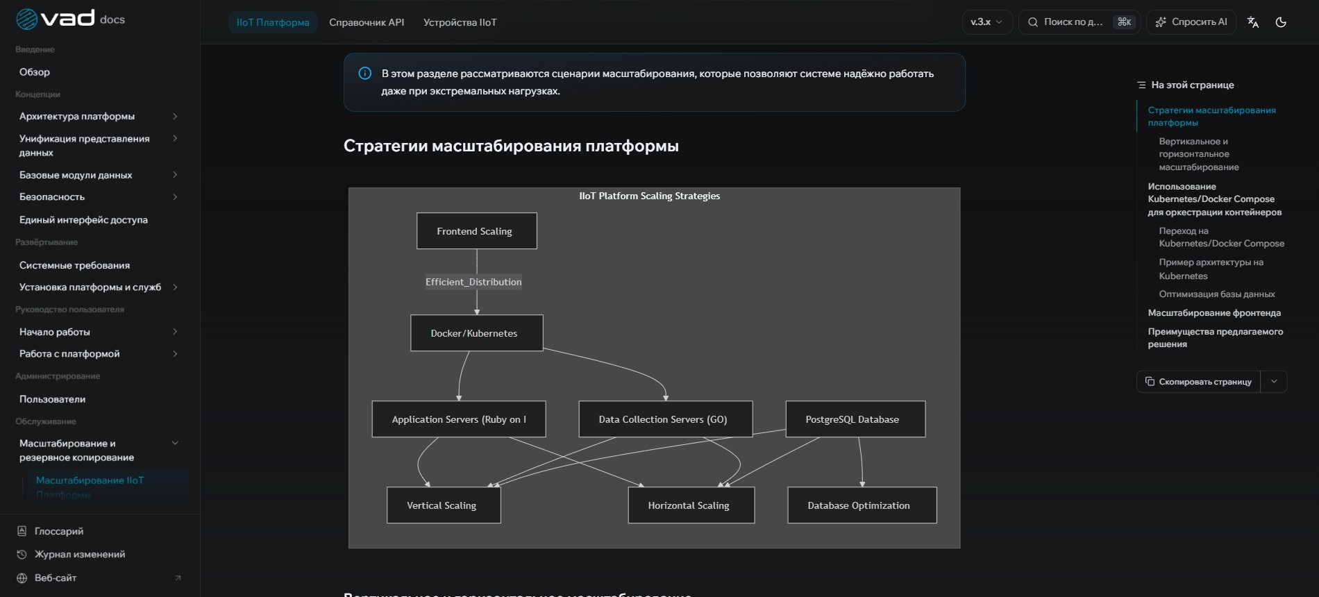 Интерфейс: Отказоустойчивый кластер