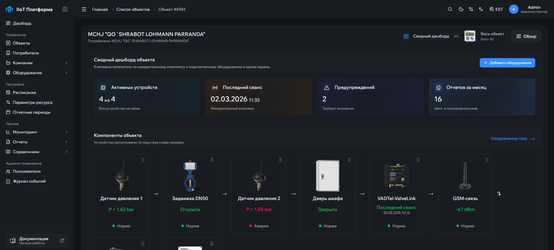 Интерфейс: Оборудование