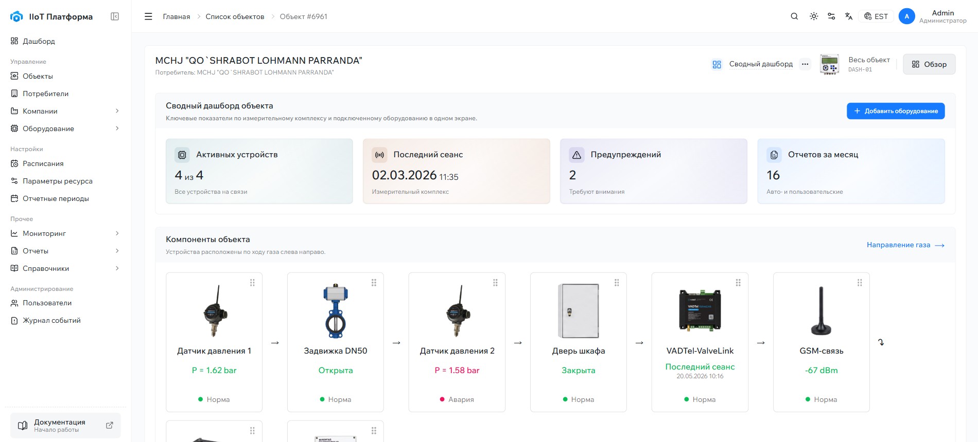 Интерфейс: Оборудование