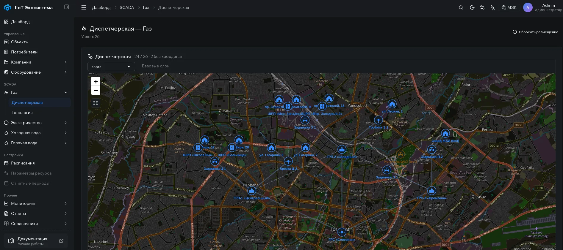 Интерфейс: SCADA-диспетчеризация